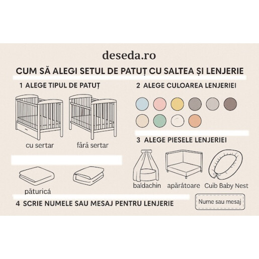 Pat + saltea + Lenjerie de pat cu Coroniță catifea + apărătoare din catifea împletită in 4, Velvet Gri