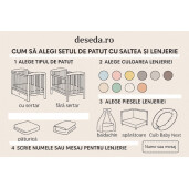 Patut + saltea + Lenjerie de pat cu apărătoare împletită în 4 Roz somon- alb + pernuțe personalizate Deseda